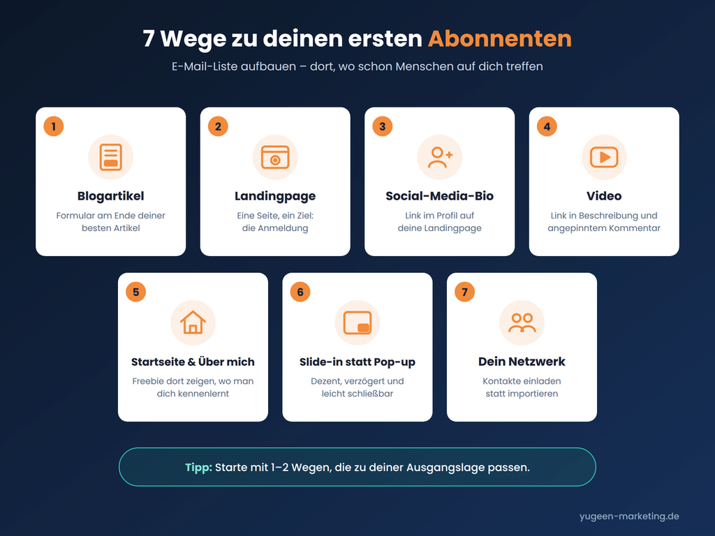 E-Mail-Liste aufbauen: 7 starke Wege für Anfänger 3 E-Mail-Liste aufbauen: 7 Wege zu deinen ersten Abonnenten im Überblick